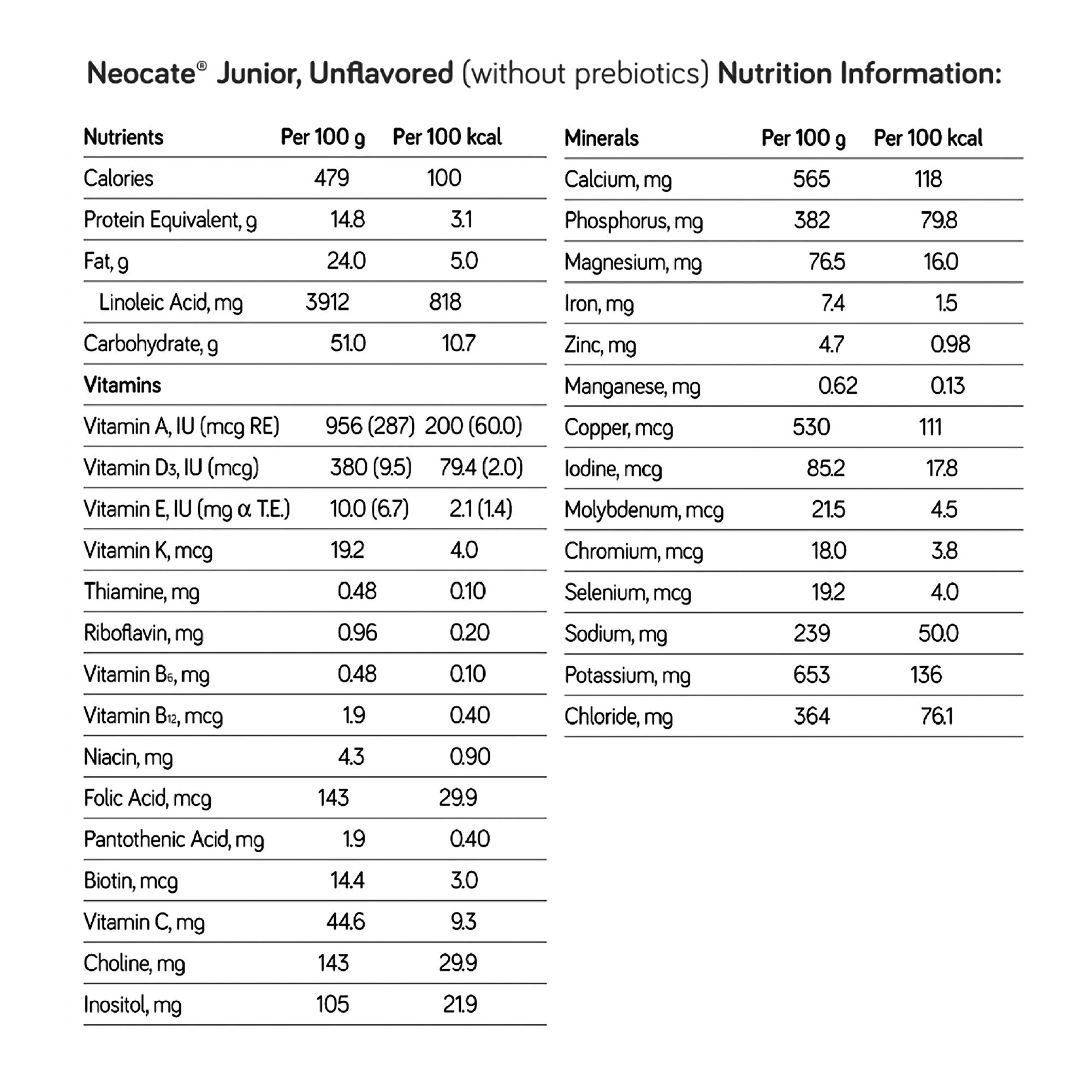 Neocate® Junior Pediatric Oral Supplement