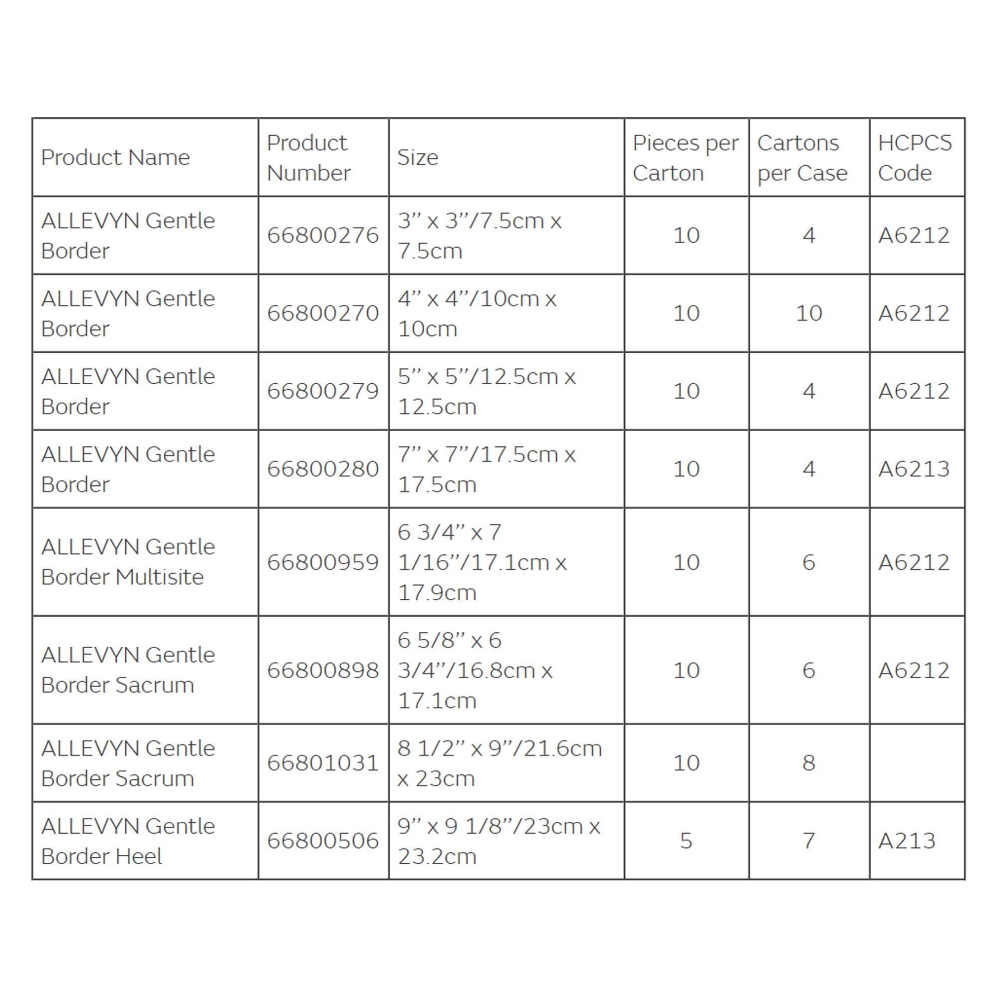 Foam Dressing Allevyn Gentle Border 8-1/2 X 9 Inch With Border Film Backing Silicone Gel Adhesive Sacral Sterile