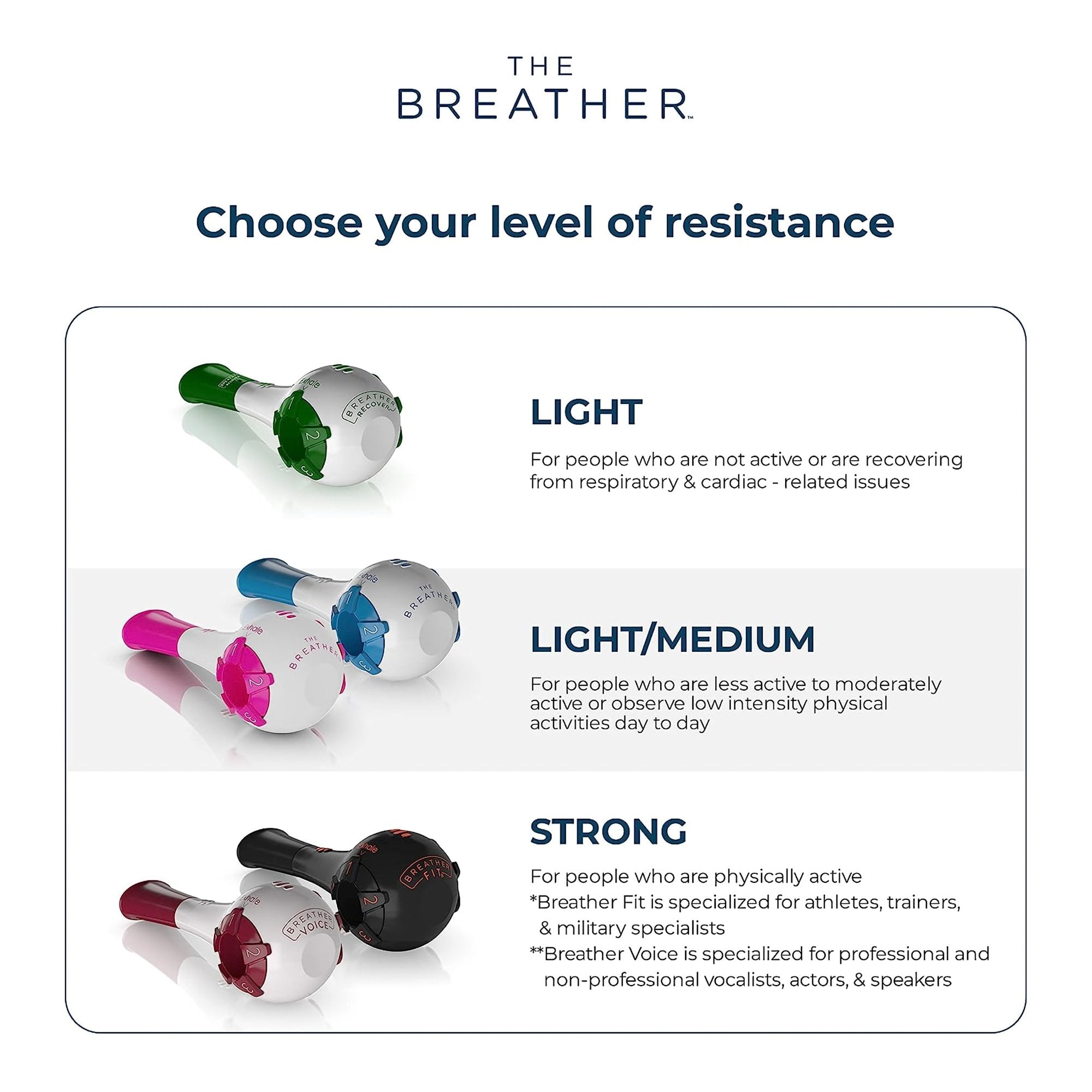 Breather Recover Respiratory Excerciser