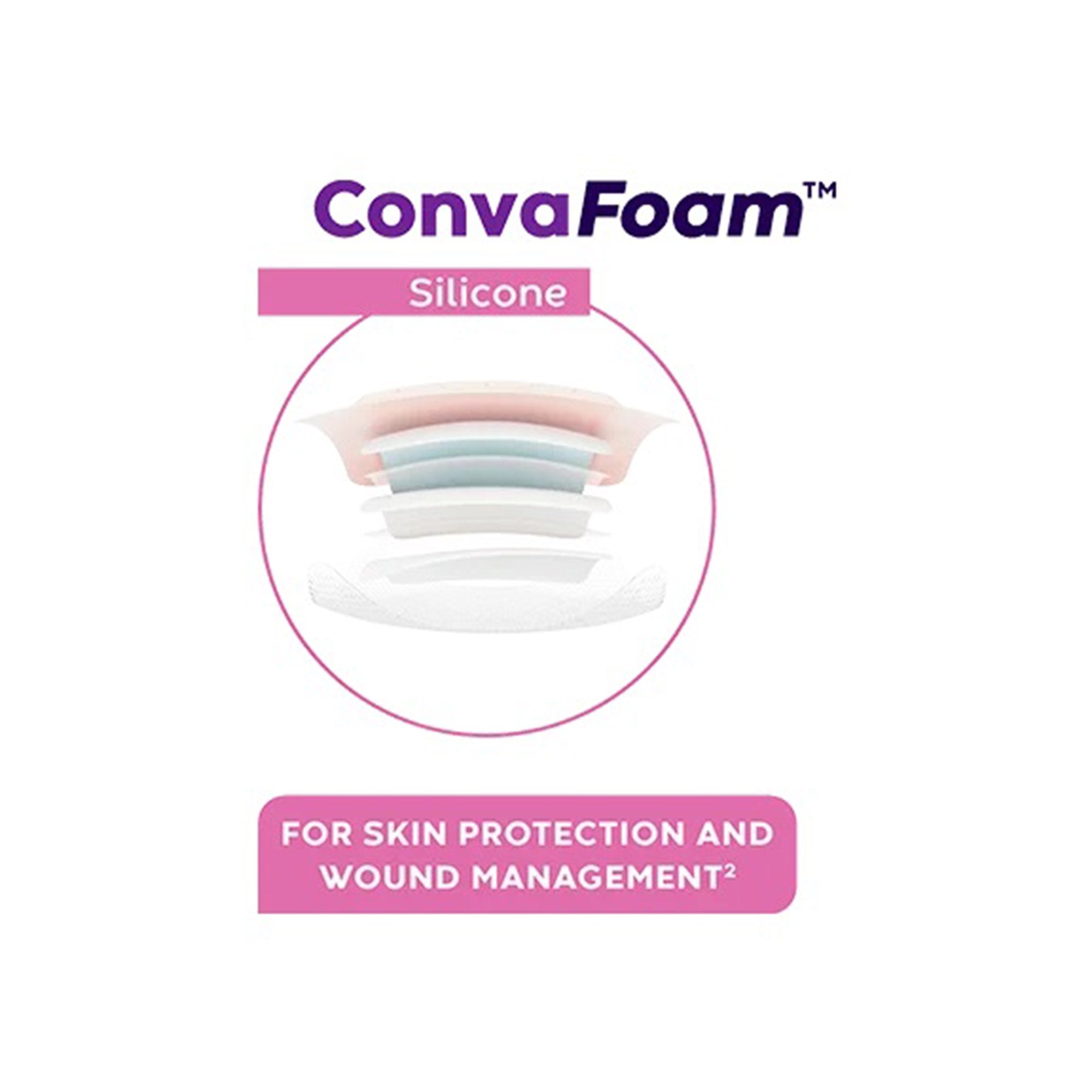 Foam Dressing ConvaFoam™ Silicone 4 X 4 Inch With Border Film Backing Silicone Adhesive Square Sterile