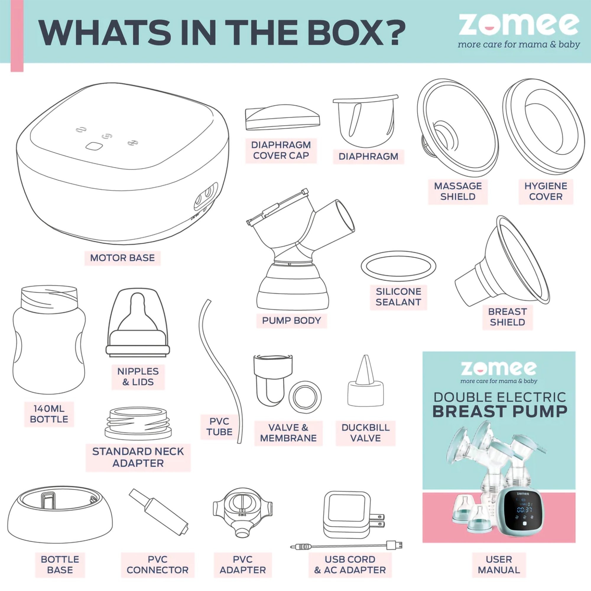 Zev Supplies Corp - Breast Pumps and Kits