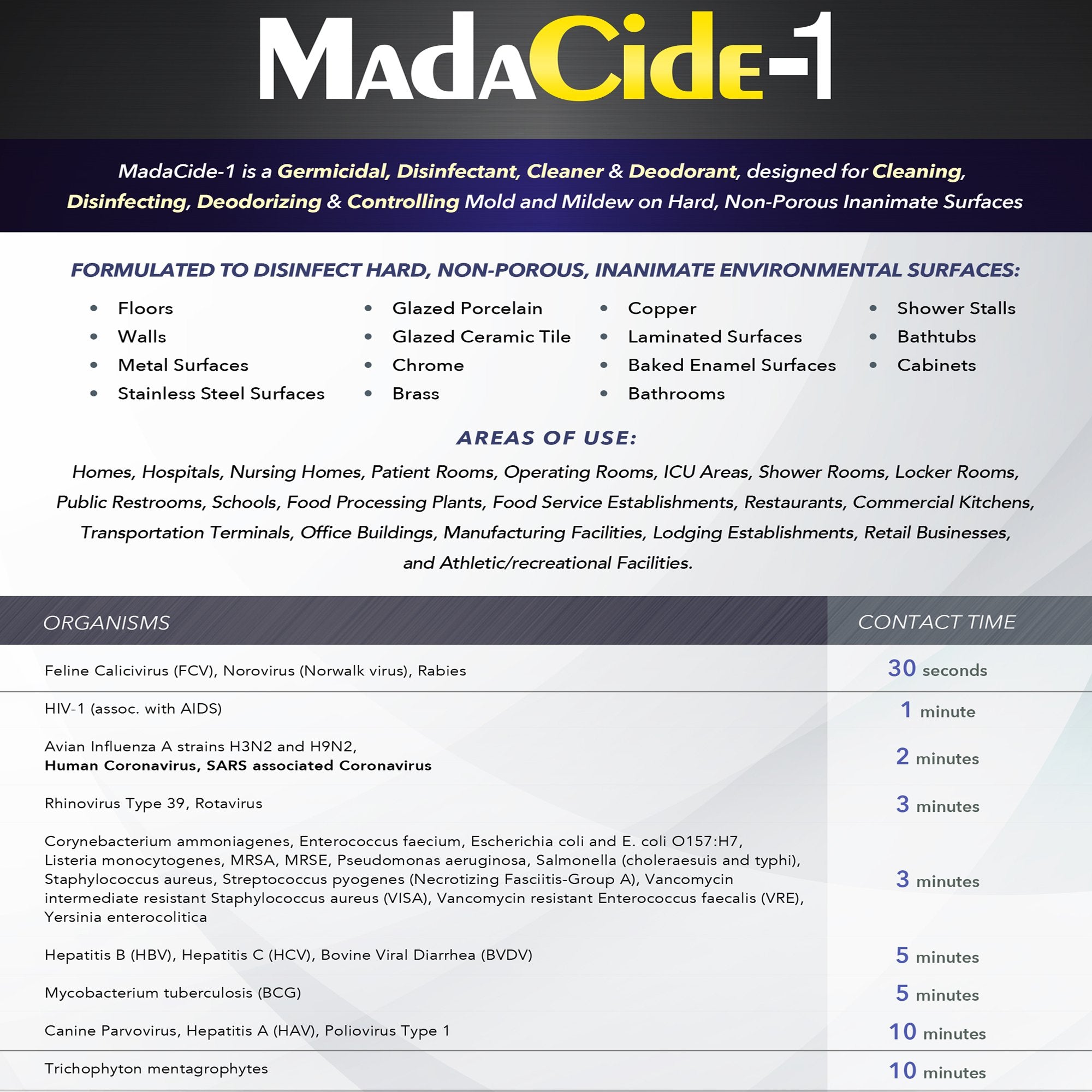 MadaCide-1® Surface Disinfectant Cleaner Broad Spectrum Manual Pour Liquid 1 gal. Jug Scented NonSterile