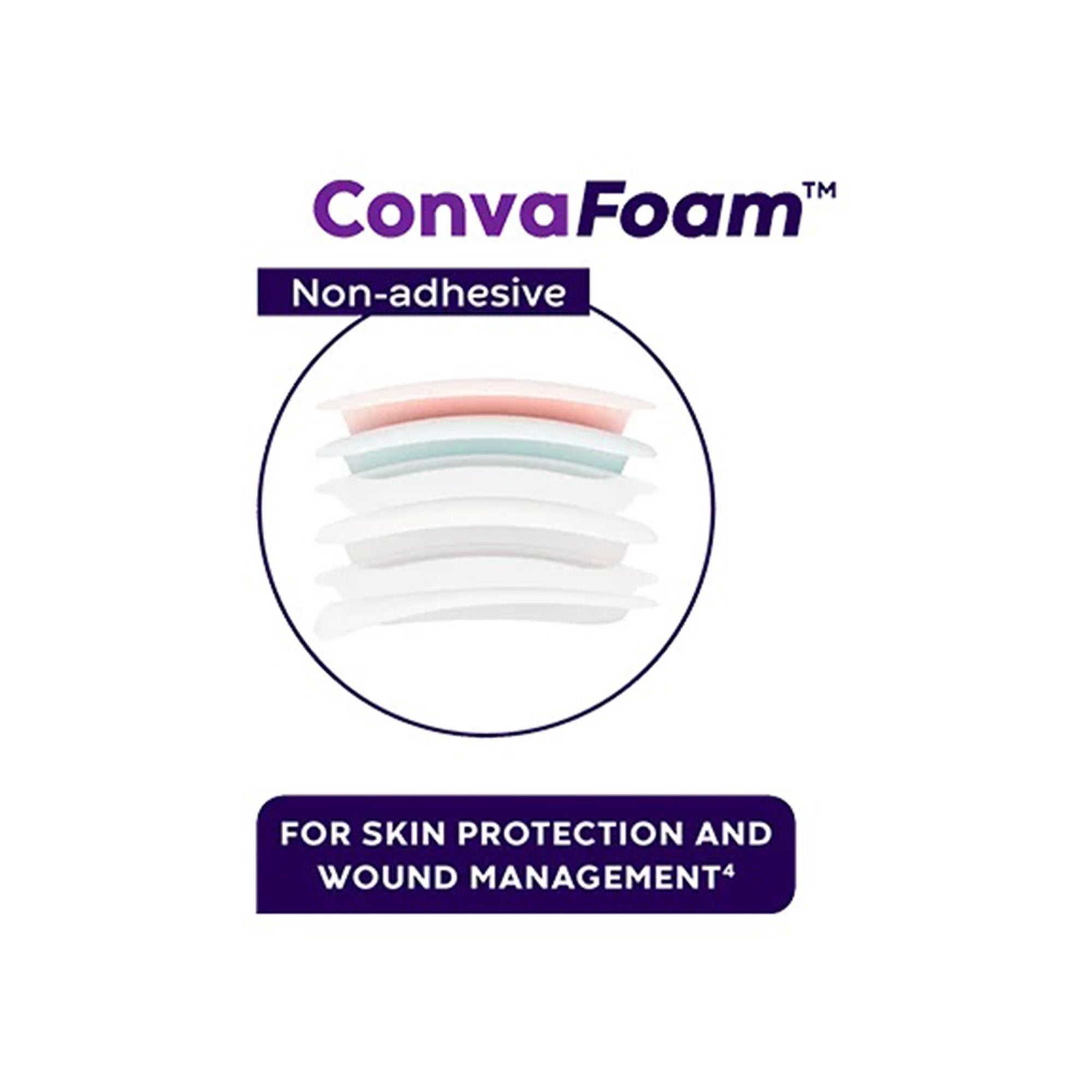 Foam Dressing ConvaFoam™ Border 5 X 5 Inch With Border Film Backing Silicone Adhesive Square Sterile