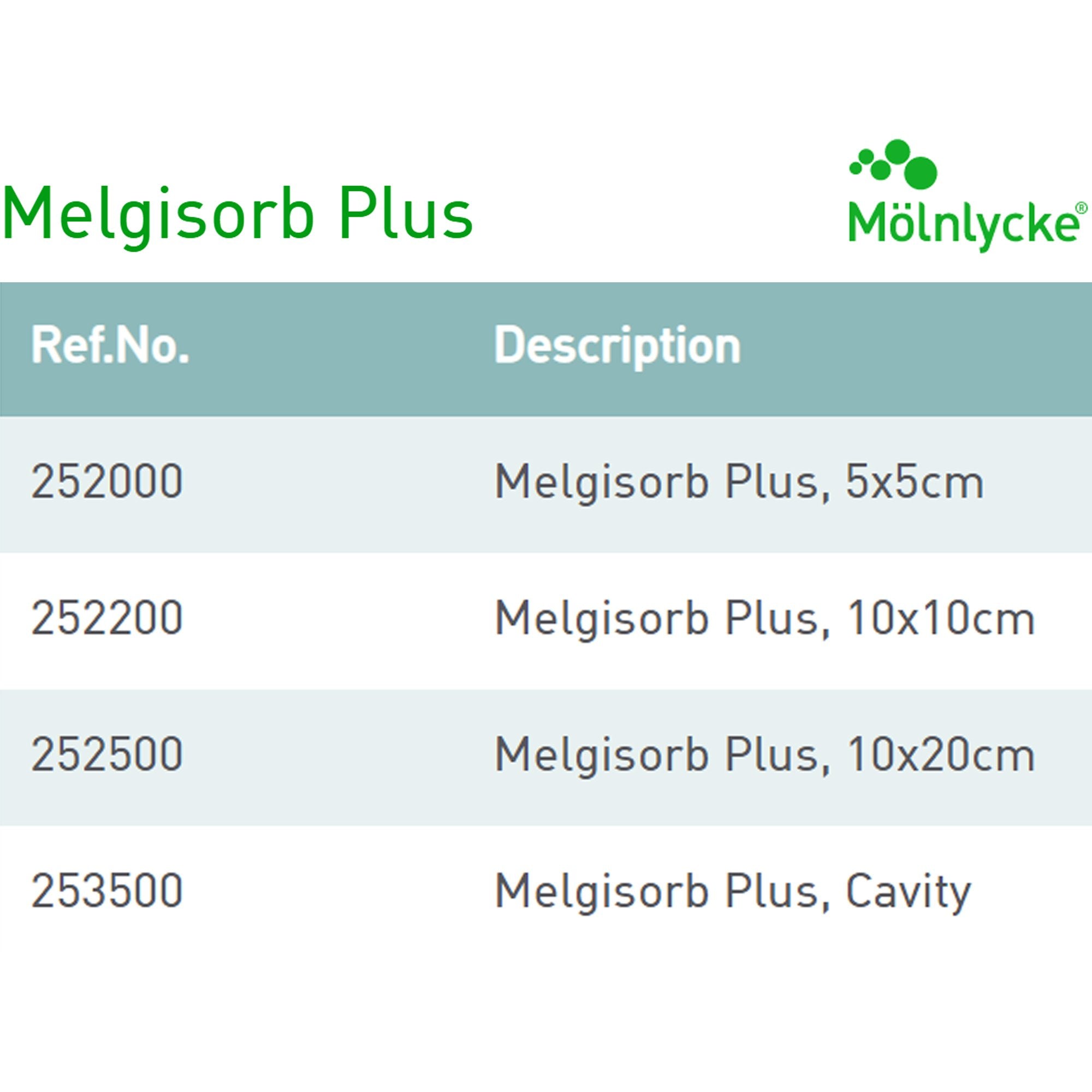 Alginate Dressing Melgisorb® Plus 2 X 2 Inch Square