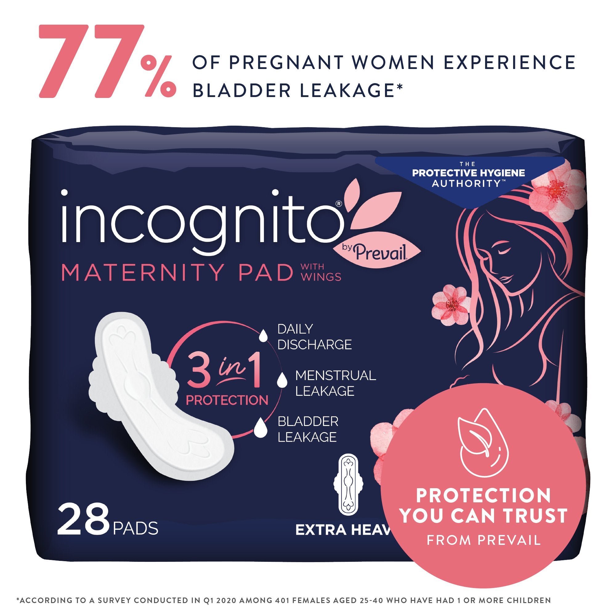 incognito® by Prevail Extra Heavy Maternity Pad, 13 Inch Length