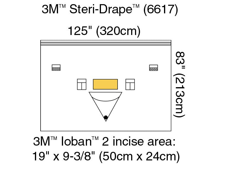 Orthopedic Drape 3M™ Steri-Drape™ Isolation Drape with Incise and Pouch 125 W X 83 L Inch Sterile