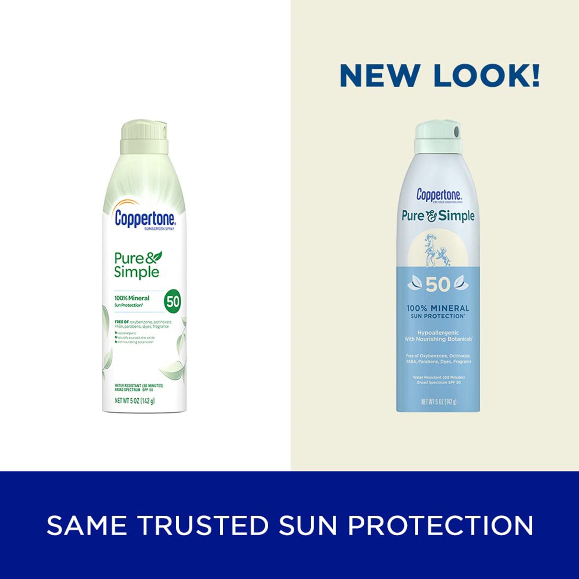 Beiersdorf - Sunscreens