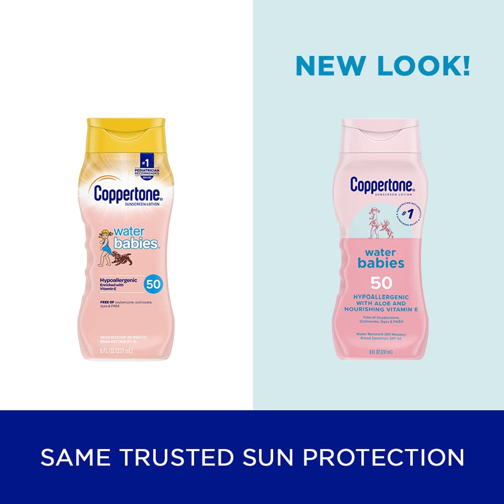 Beiersdorf - Sunscreens