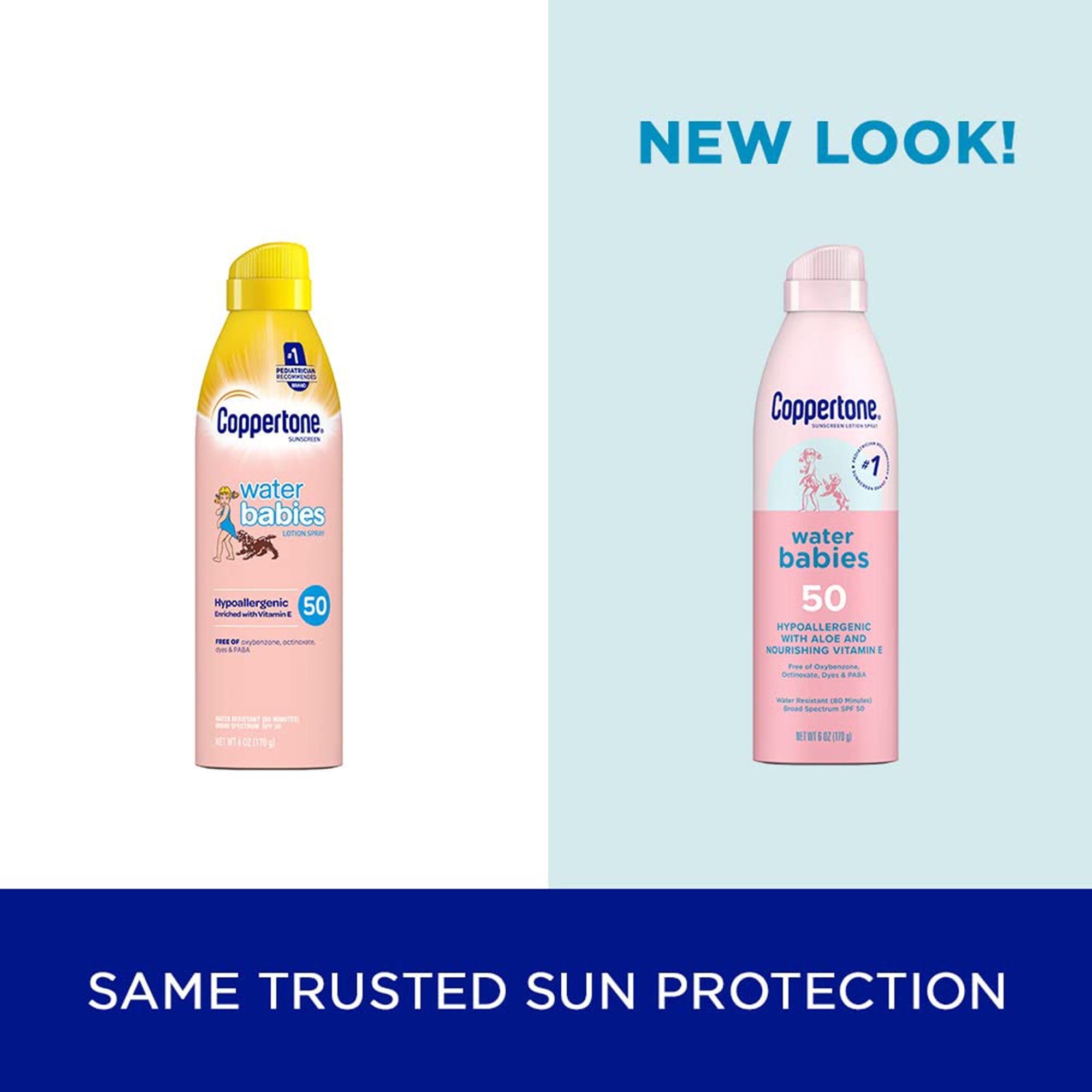 Beiersdorf - Sunscreens